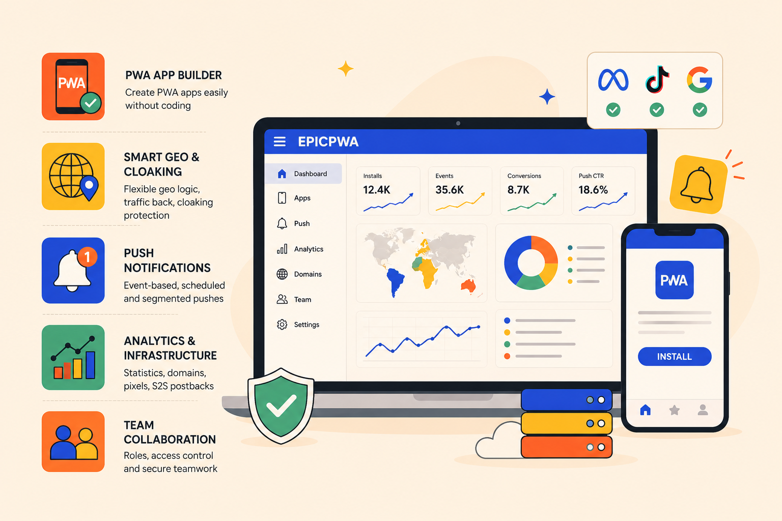 EpicPWA dashboard showing application analytics, push notifications and domain management